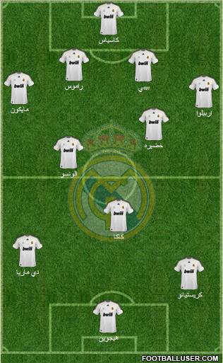 Real Madrid C.F. Formation 2010