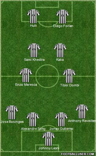 Newcastle United 4-2-2-2 football formation