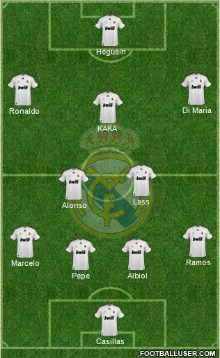 Real Madrid C.F. Formation 2010