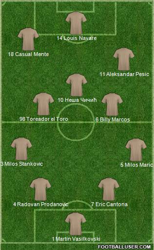 Football Manager Team Formation 2010