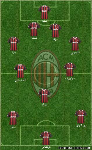 A.C. Milan football formation