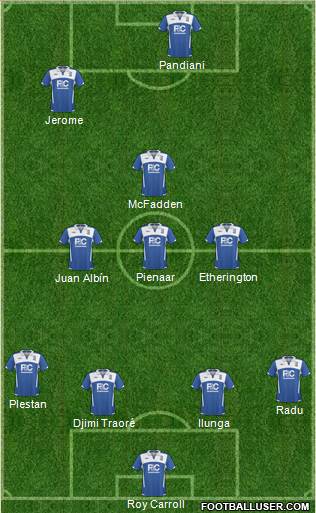 Birmingham City 4-3-2-1 football formation