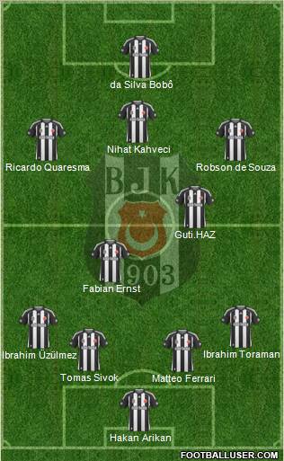 Besiktas JK Formation 2010