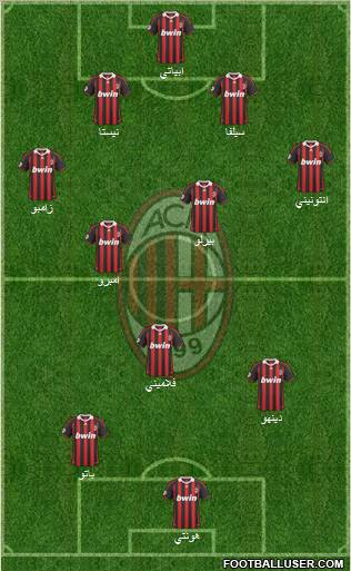 A.C. Milan football formation