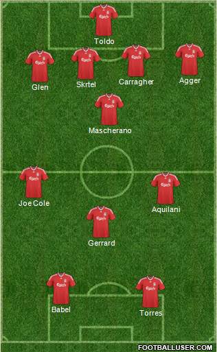 Liverpool Formation 2010