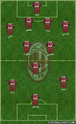 A.C. Milan football formation