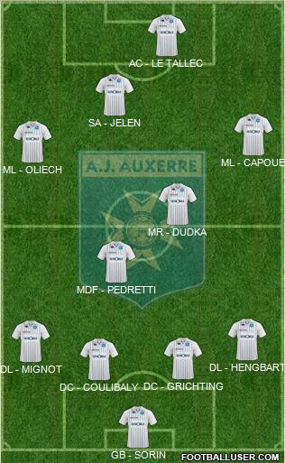 A.J. Auxerre Formation 2010