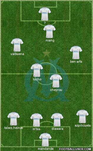 Olympique de Marseille football formation
