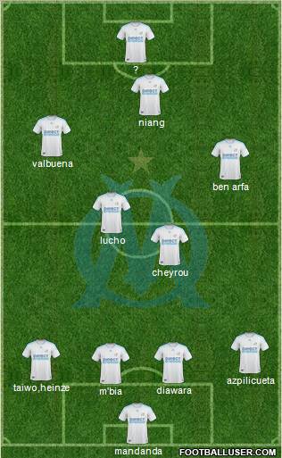 Olympique de Marseille Formation 2010