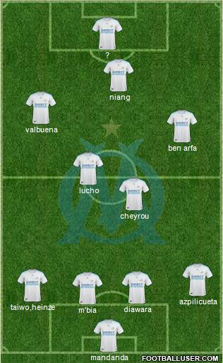 Olympique de Marseille 4-2-3-1 football formation