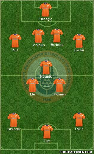 Istanbul Büyüksehir Belediye Spor Formation 2010