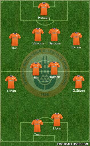 Istanbul Büyüksehir Belediye Spor Formation 2010