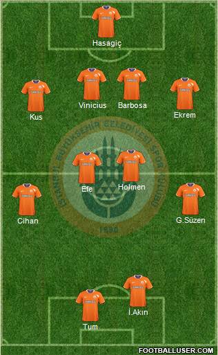 Istanbul Büyüksehir Belediye Spor 4-4-2 football formation