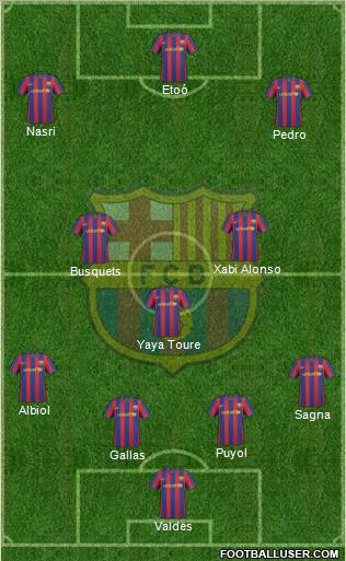 F.C. Barcelona Formation 2010