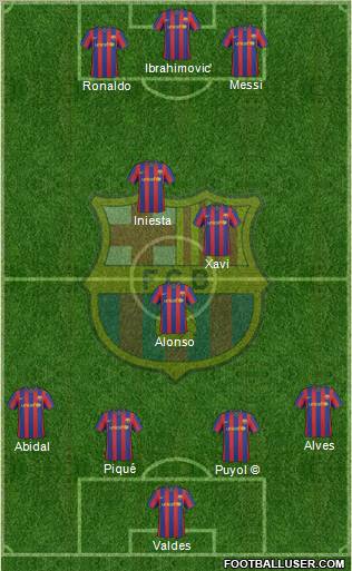 F.C. Barcelona Formation 2010