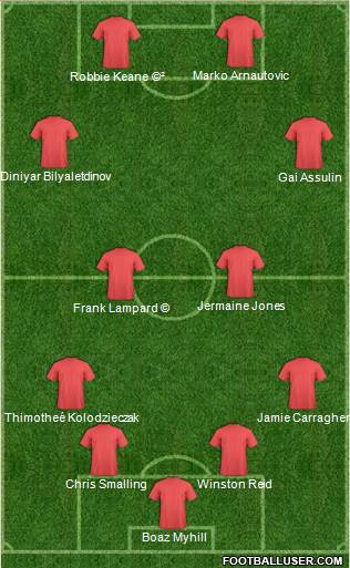 Woking Formation 2010
