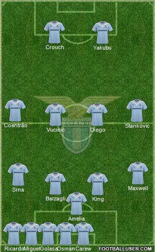 S.S. Lazio football formation