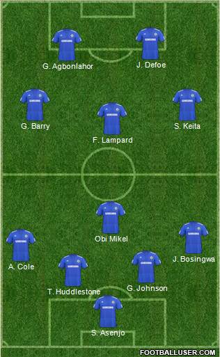 Chelsea Formation 2010