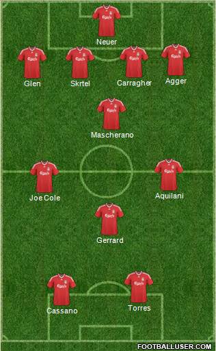Liverpool Formation 2010