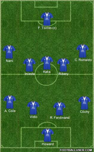 Everton 4-5-1 football formation