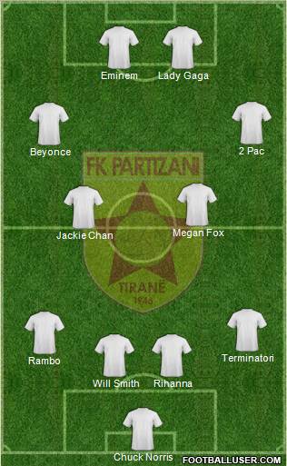 KF Partizani Tiranë 4-4-2 football formation