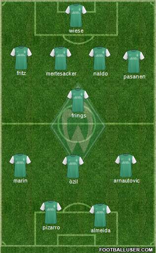 Werder Bremen Formation 2010