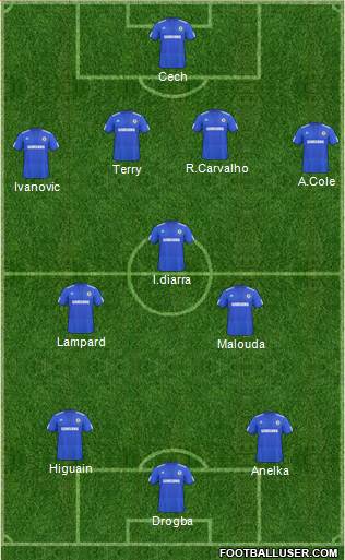 Chelsea Formation 2010