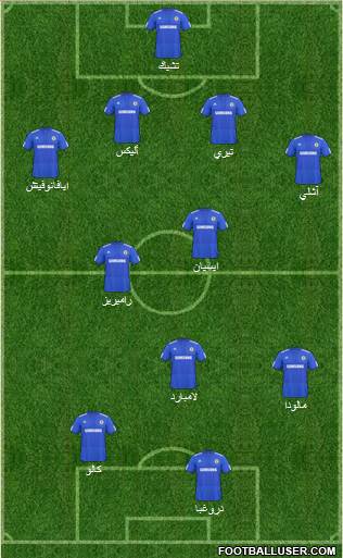 Chelsea Formation 2010