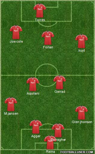 Liverpool Formation 2010