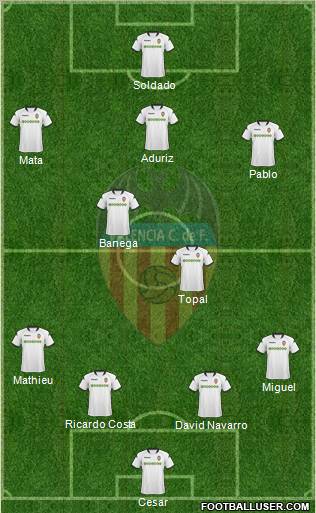 Valencia C.F., S.A.D. Formation 2010