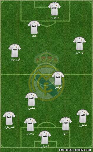 Real Madrid C.F. Formation 2010