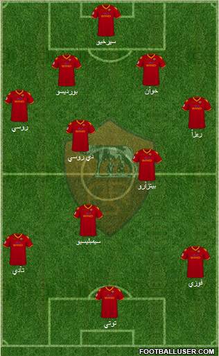 AS Roma 4-5-1 football formation