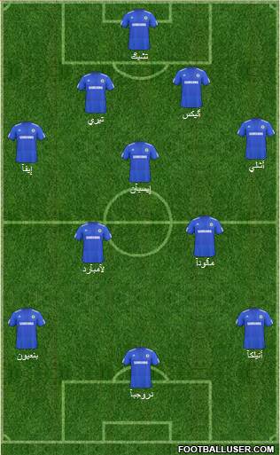 Chelsea Formation 2010