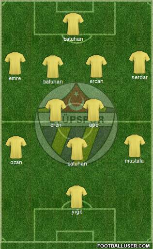 Eyüpspor Formation 2010