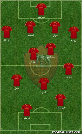 AS Roma football formation