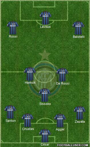 F.C. Internazionale Formation 2010