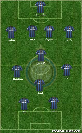 F.C. Internazionale Formation 2010