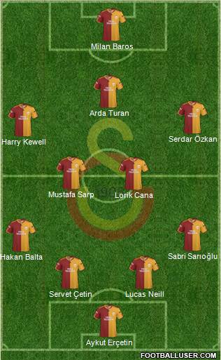 Galatasaray SK Formation 2010