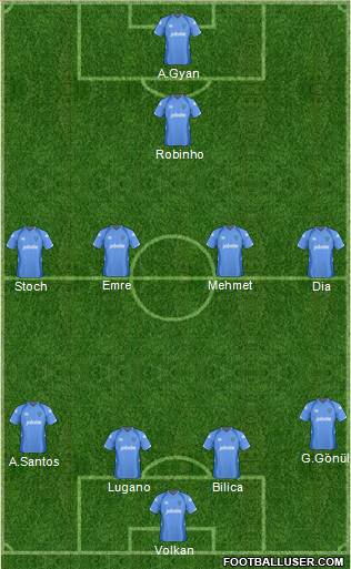 Portsmouth Formation 2010