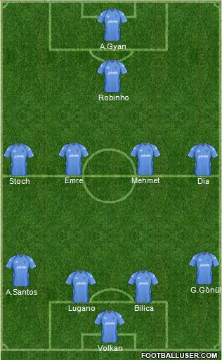 Portsmouth 4-4-2 football formation