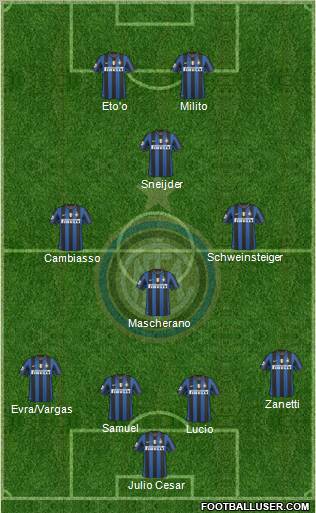 F.C. Internazionale Formation 2010