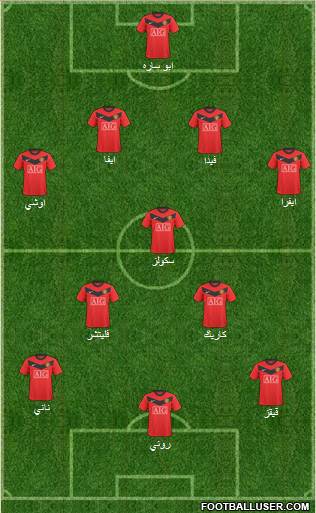 Manchester United Formation 2010