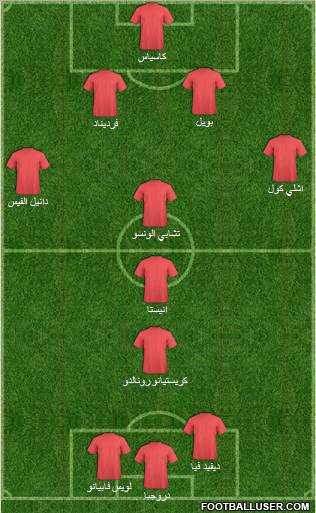Dream Team Formation 2010