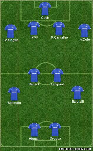 Chelsea Formation 2010