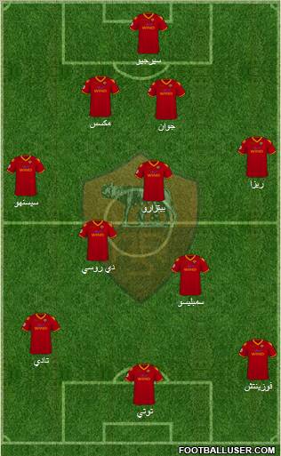 AS Roma football formation