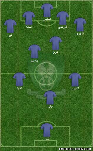 Al-Ahli (KSA) football formation