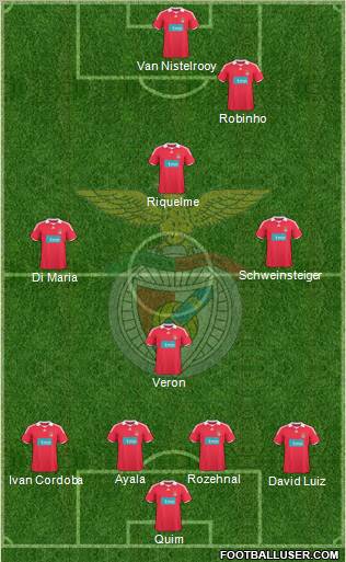 Sport Lisboa e Benfica - SAD football formation