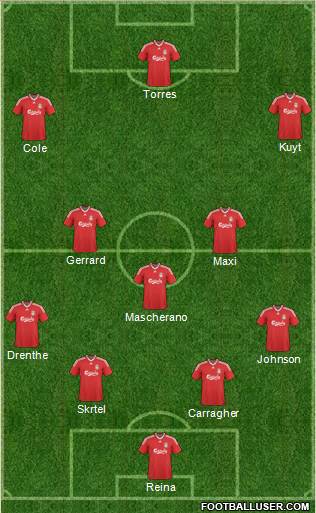 Liverpool Formation 2010
