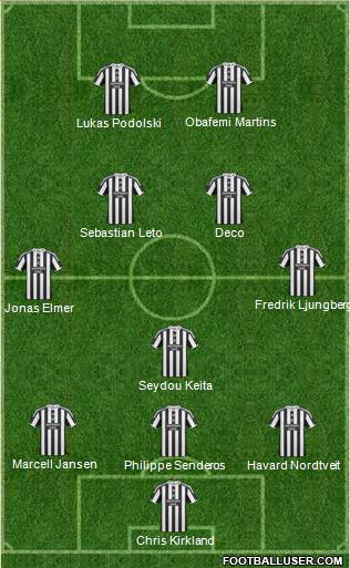 Newcastle United 3-5-2 football formation