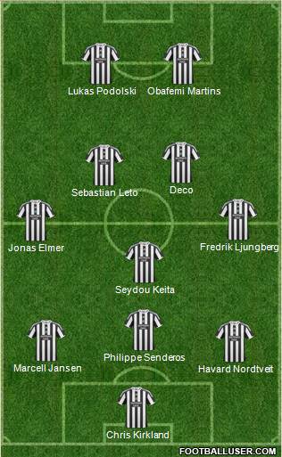 Newcastle United football formation